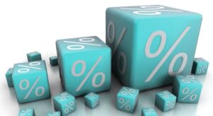 Sell my home for market value